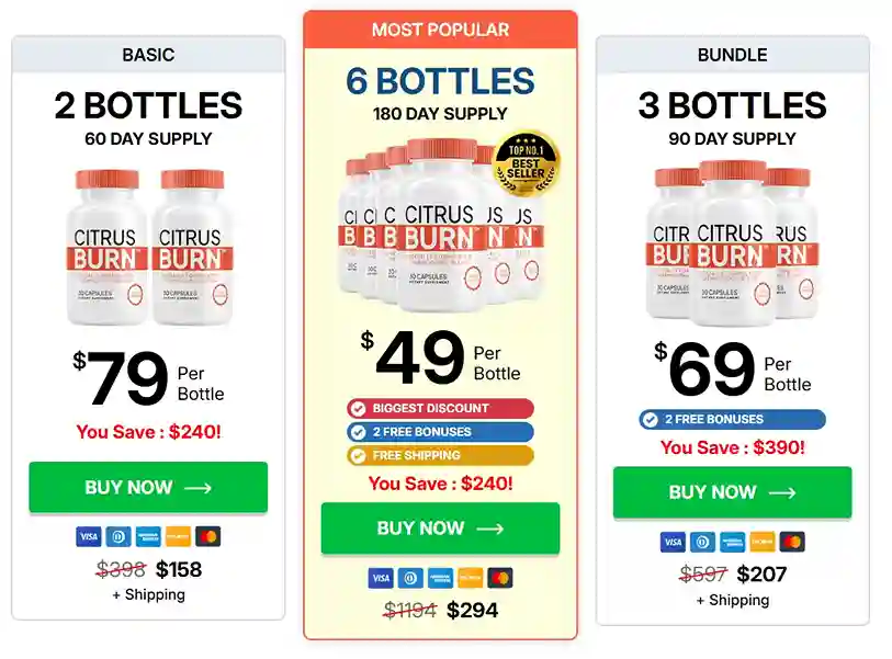 CitrusBurn Pricing Packages - Basic 2 Bottles, Most Popular 6 Bottles, Bundle 3 Bottles
